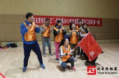拓展训练心得：如何通过拓展游戏，潜移默化的培养团队精神