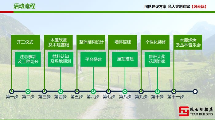主题拓展训练项目搭建木屋 