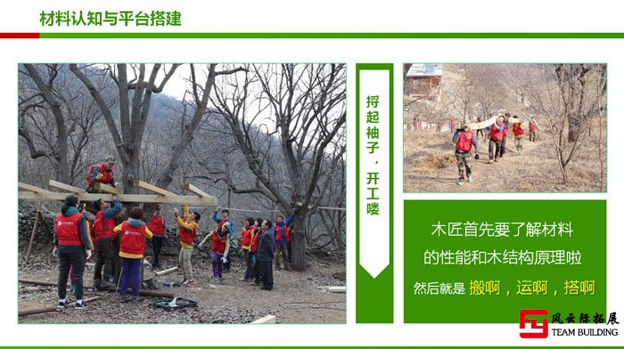 主题拓展训练项目搭建木屋 