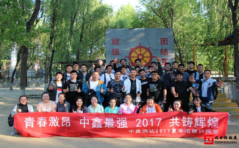 作为这次团建的发起人，你有提前为这次团建做什么准备吗？