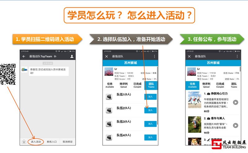 最强战队学员操作流程图解 最强战队学员操作流程图解