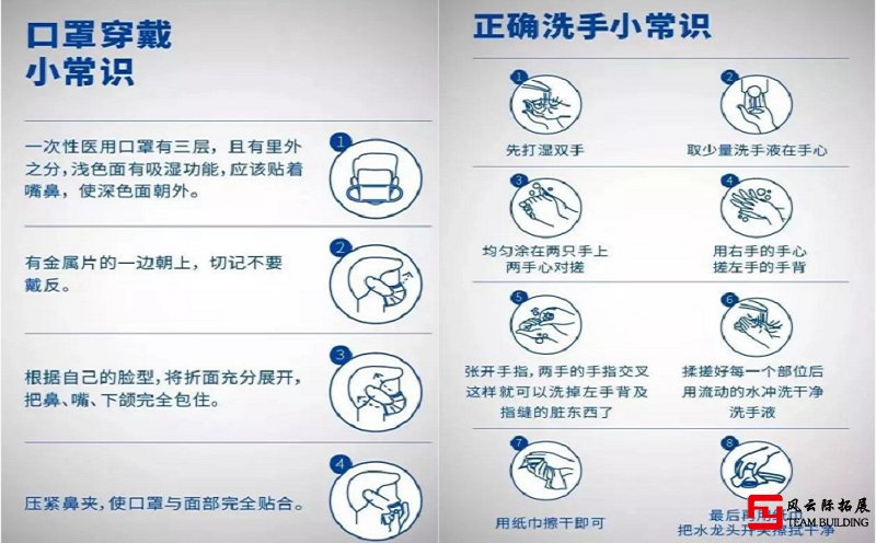 戴口罩及洗手小常识图示 戴口罩及洗手小常识图示